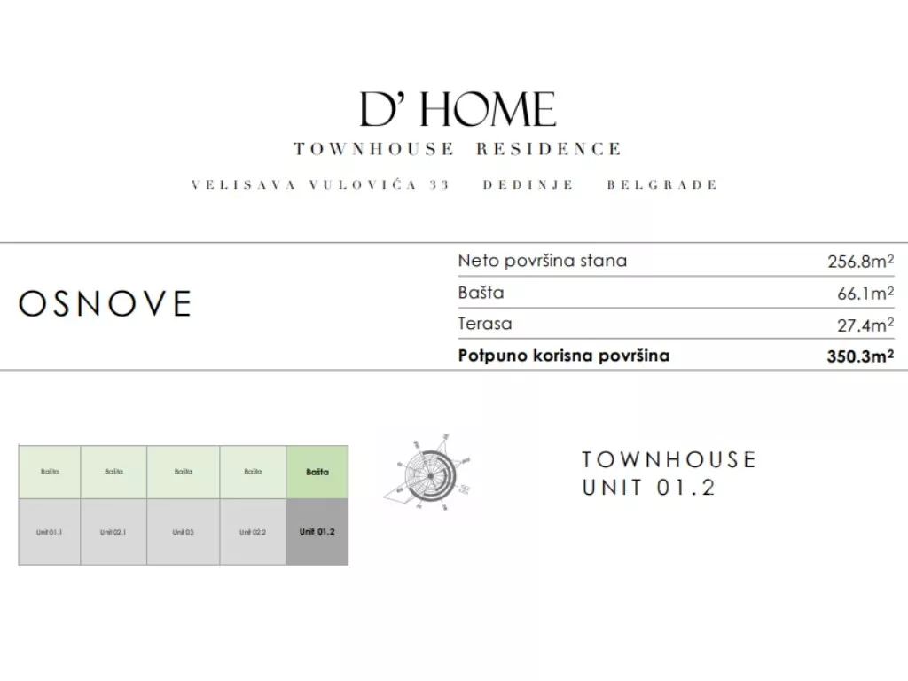 Petosoban stan | 4zida