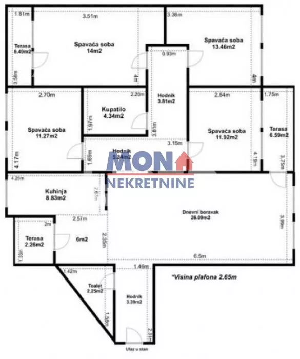 Šestosoban stan | 4zida