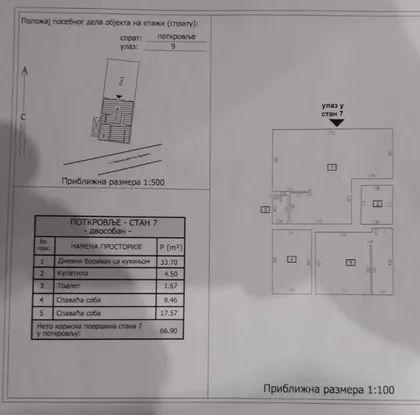 Kumodraž | 4zida.rs