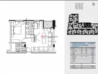 Crveni Krst, Gradske lokacije, Niš | 4zida.rs