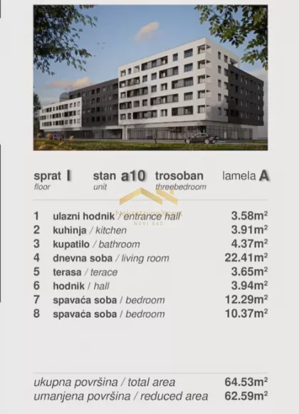 Telep | 4zida.rs