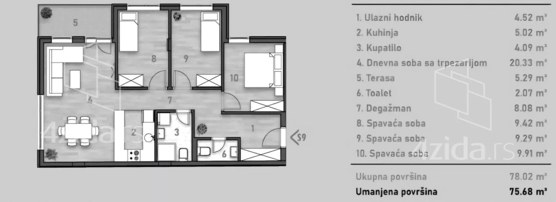 Troiposoban stan | 4zida