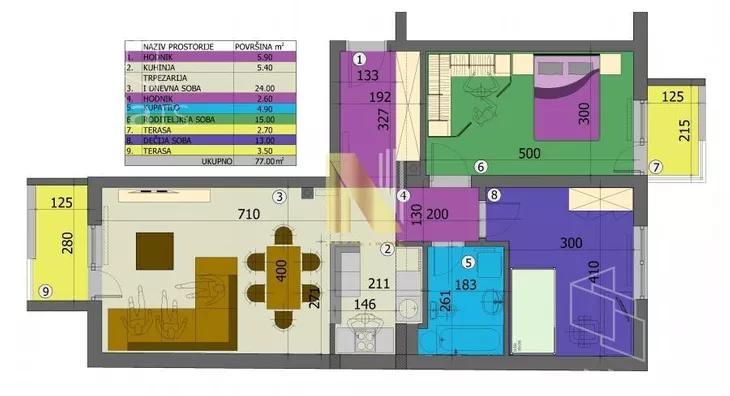 Trosoban stan | 4zida