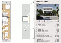 Adice, Gradske lokacije, Novi Sad | 4zida.rs | 4zida.rs