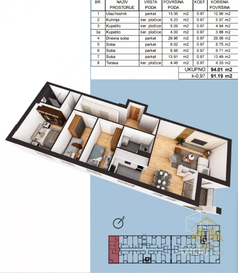 Četvorosoban stan | 4zida