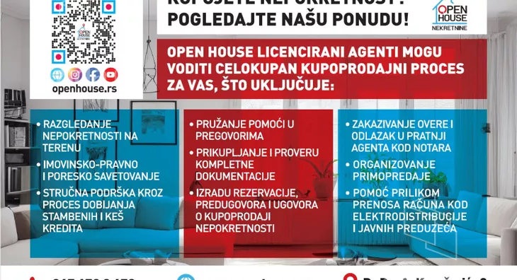 Građevinsko zemljište | 4zida