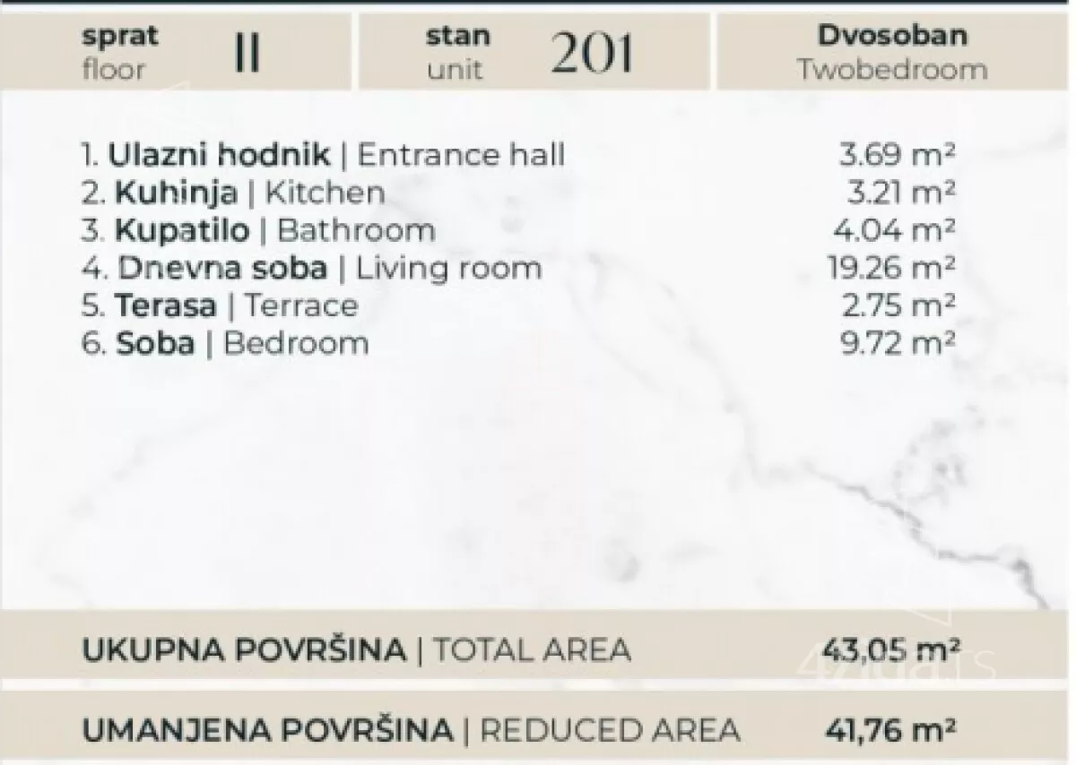 Dvosoban stan | 4zida