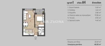 Novi Sad - Centar | 4zida.rs
