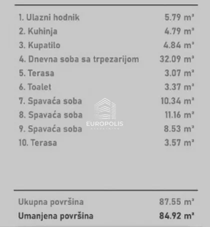 Novi Sad - Centar | 4zida.rs