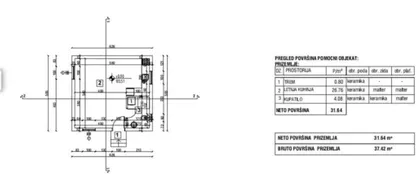 Bore Todorovića | 4zida.rs