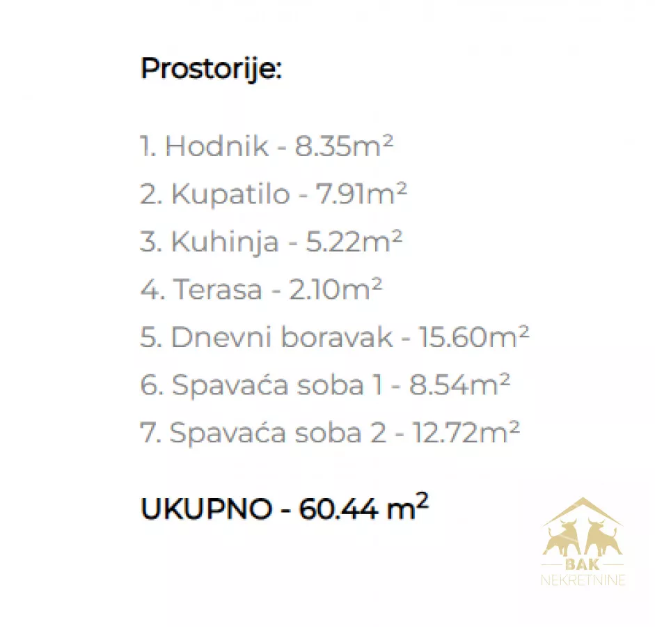 Trosoban stan | 4zida