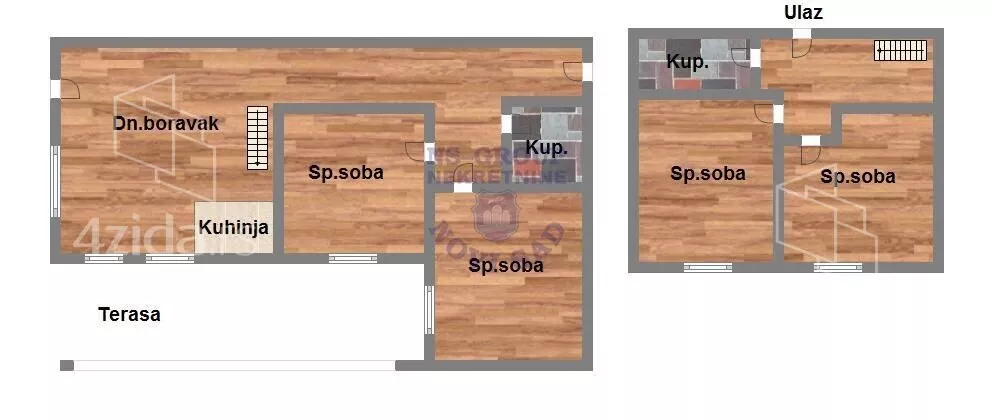 Petosoban stan | 4zida