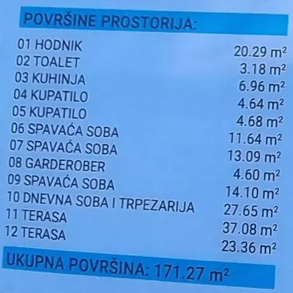 Vojvode Stepe | 4zida.rs
