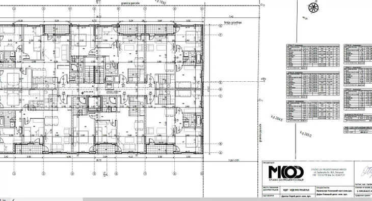 Dvoiposoban stan | 4zida
