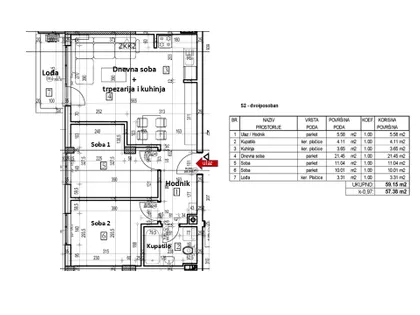 Gradske lokacije | 4zida.rs
