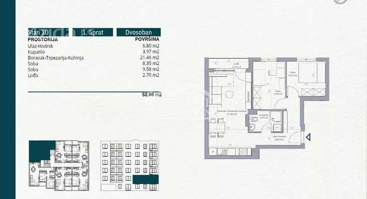 Dvosoban stan | 4zida