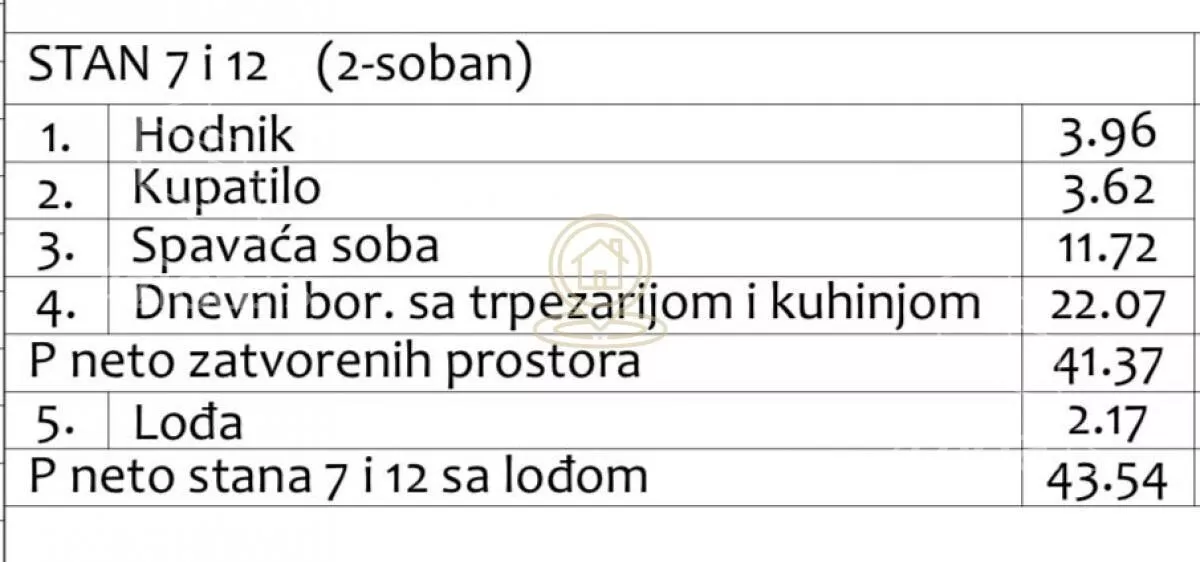 Jednoiposoban stan | 4zida