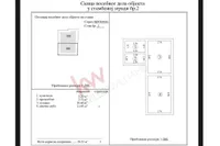 Leskovac, Gradske lokacije, Dubočica | 4zida.rs | 4zida.rs