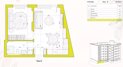 Sonje Marinković 49 | 4zida.rs