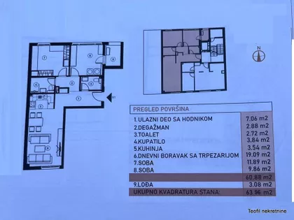 Metohijska | 4zida.rs