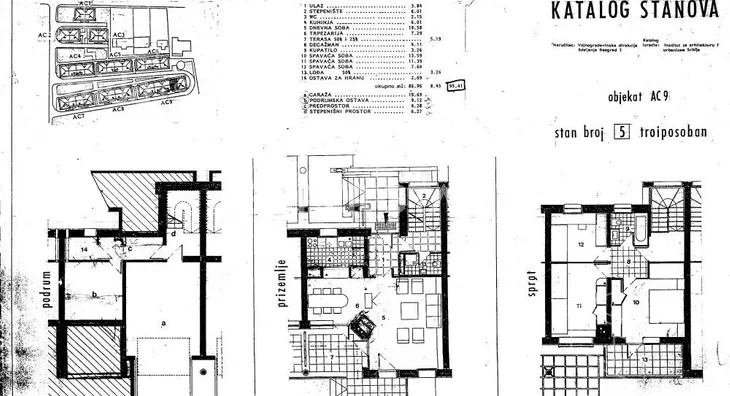 Poslovni prostor | 4zida