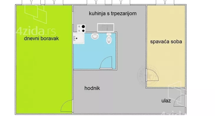 Dvoiposoban stan | 4zida