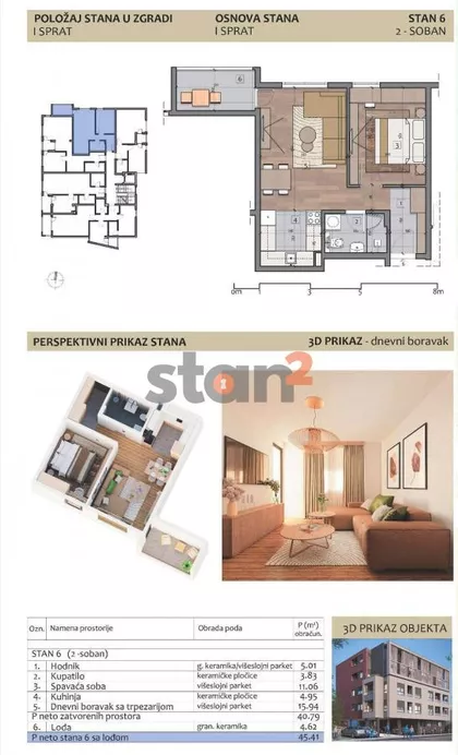 Bulevar Nemanjića | 4zida.rs