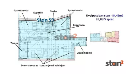 Dom Zdravlja | 4zida.rs