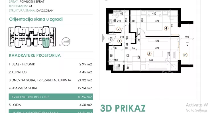 Dvoiposoban stan | 4zida