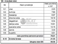 Trosoban stan | 4zida