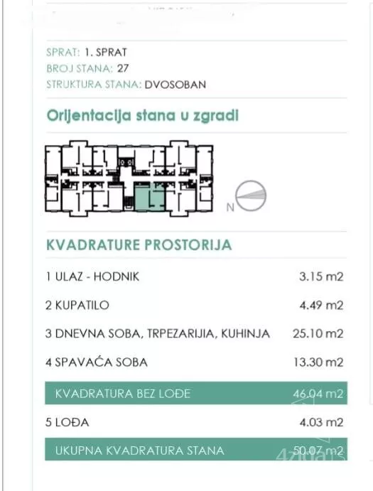 Dvosoban stan | 4zida