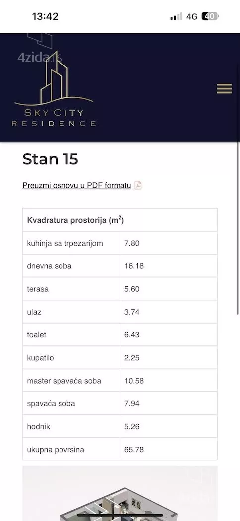 Dvoiposoban stan | 4zida