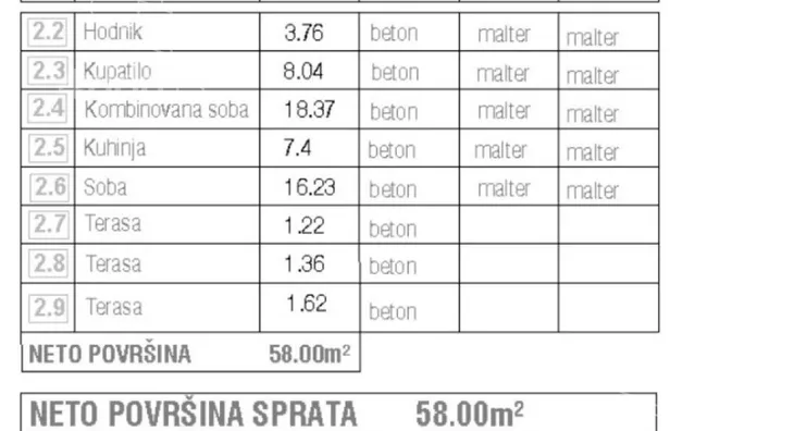 Troiposoban stan | 4zida