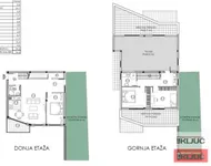 Novi Sad, Gradske lokacije, Sremska Kamenica | 4zida.rs | 4zida.rs