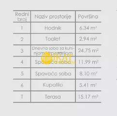 Pilota Milenka Pavlovića | 4zida.rs