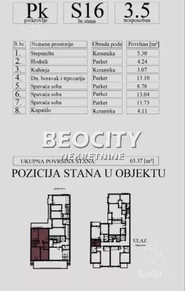 Četvorosoban stan | 4zida