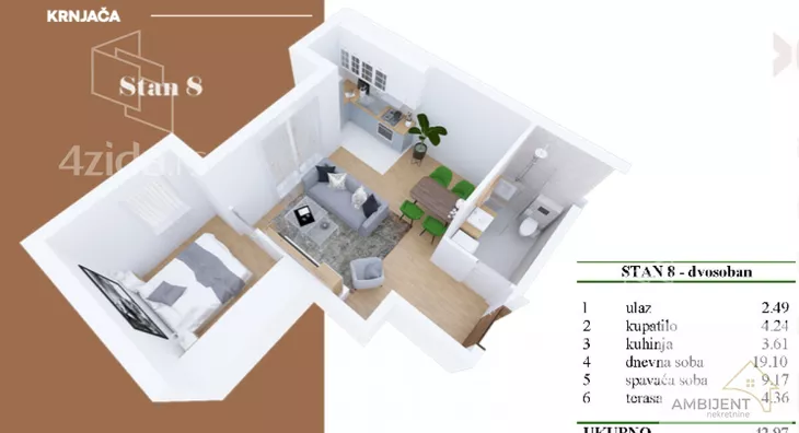 Dvosoban stan | 4zida