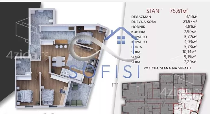 Četvorosoban stan | 4zida