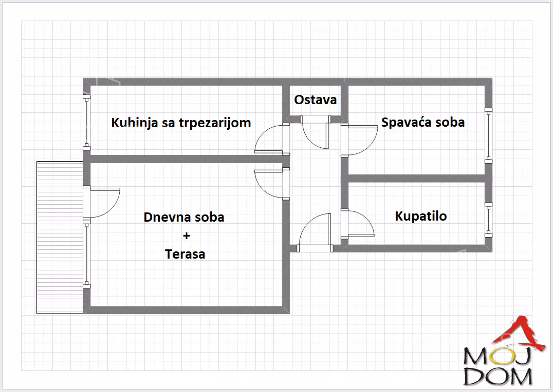 Dvosoban stan | 4zida