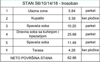 Živka Davidovića | 4zida.rs