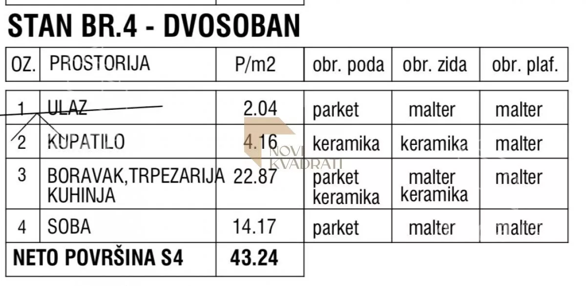 Dvosoban stan | 4zida