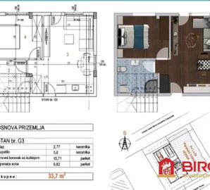 Telep, Gradske lokacije, Novi Sad, 1.5 stan | 4zida.rs