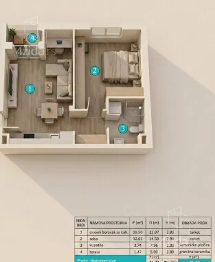 Dvosoban stan | 4zida