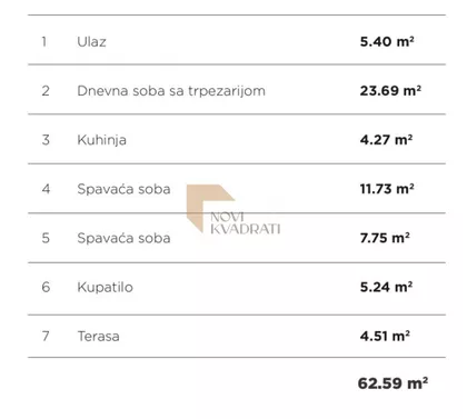 Lekino Brdo | 4zida.rs