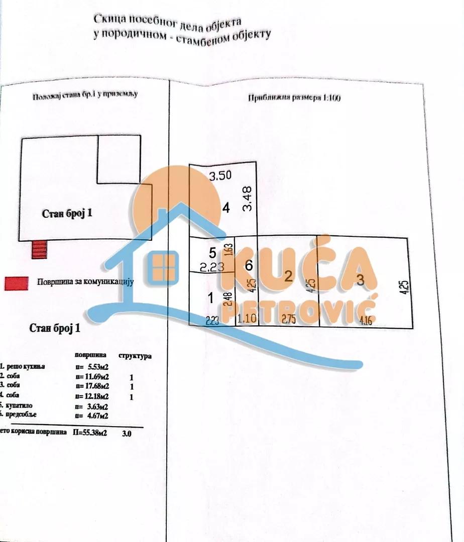 1-etažna kuća | 4zida