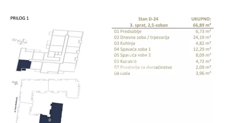 Dvoiposoban stan | 4zida