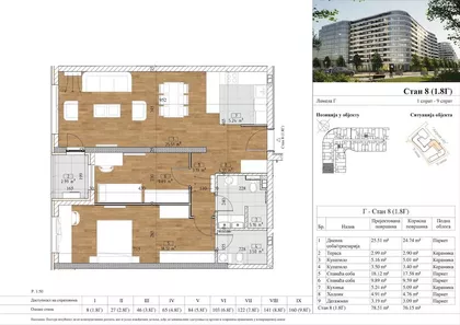Tošin Bunar | 4zida.rs