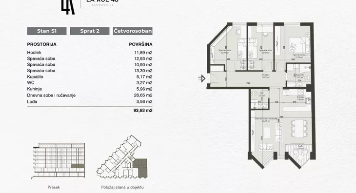 Četvorosoban | 4zida