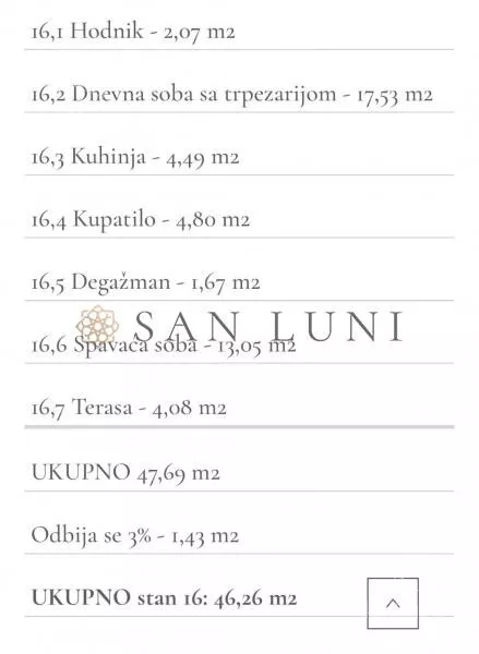 Dvosoban stan | 4zida