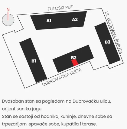 Futoški Put 51 | 4zida.rs